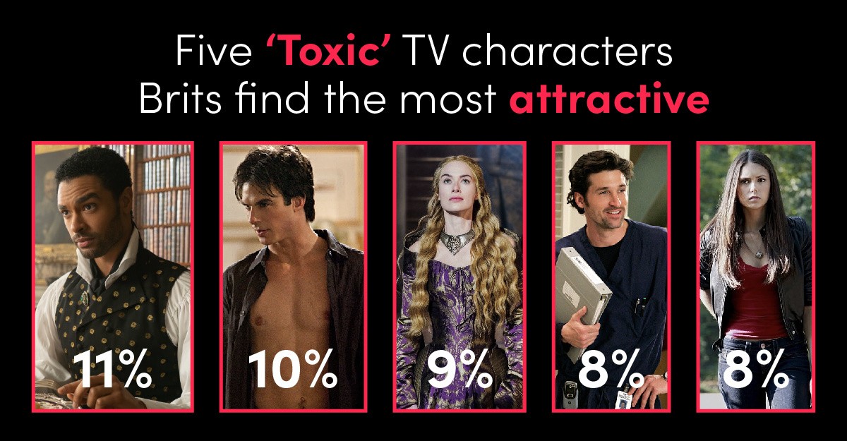 Lovehoney - Psychology Behind the Bad Boy_Girl TV Graphic